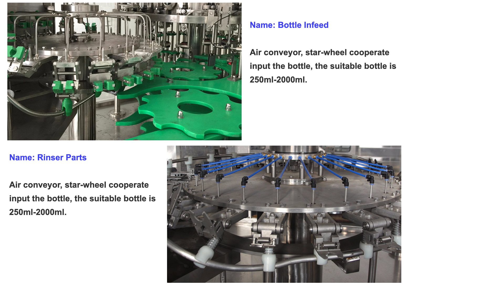 заполняющий машину из углерода